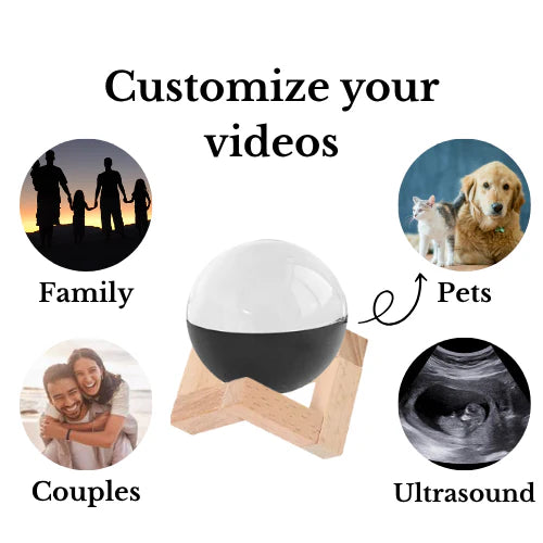 MemoBall™ 2.0 + WiFi - Bringing memories to life